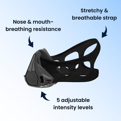 IronMask™ - High Altitude Lung Trainer