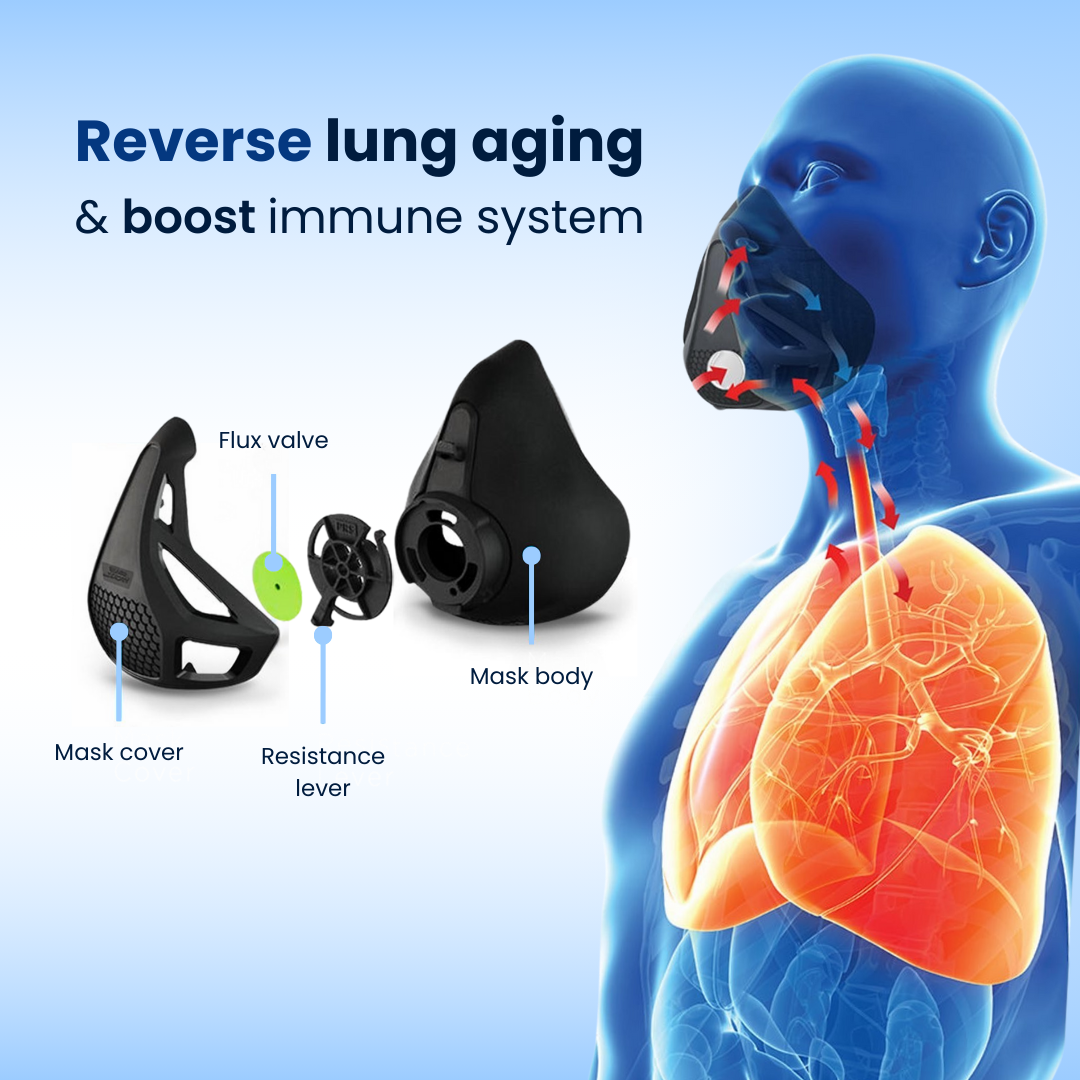 IronMask™ - High Altitude Lung Trainer